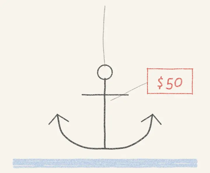 Pencil drawing of a ship’s anchor with a $50 price tag tied to it.