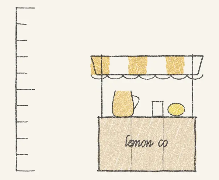 Pencil drawing of the Lemon Co stand next to a tall measuring stick.