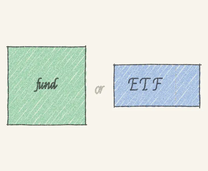 Pencil drawing of two boxes, a green one marked fund and a blue one marked ETF, with the word or between them.