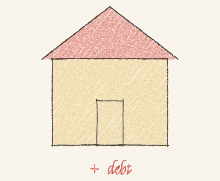 Pencil drawing of a house with plus debt written under it.