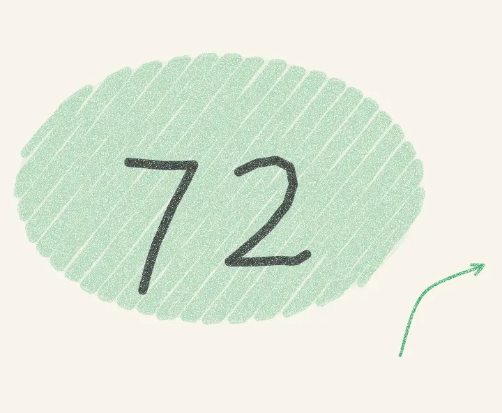 Pencil drawing of a large number 72 on a green wash, with a small arrow curving upward.