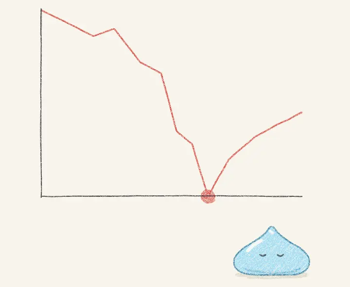 Pencil drawing of a price line that falls steeply to a red low point and climbs back up, with the jelly mascot below.