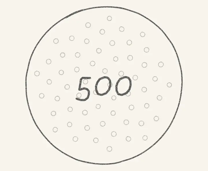Pencil drawing of a circle filled with small dots, with the number 500 in the middle.